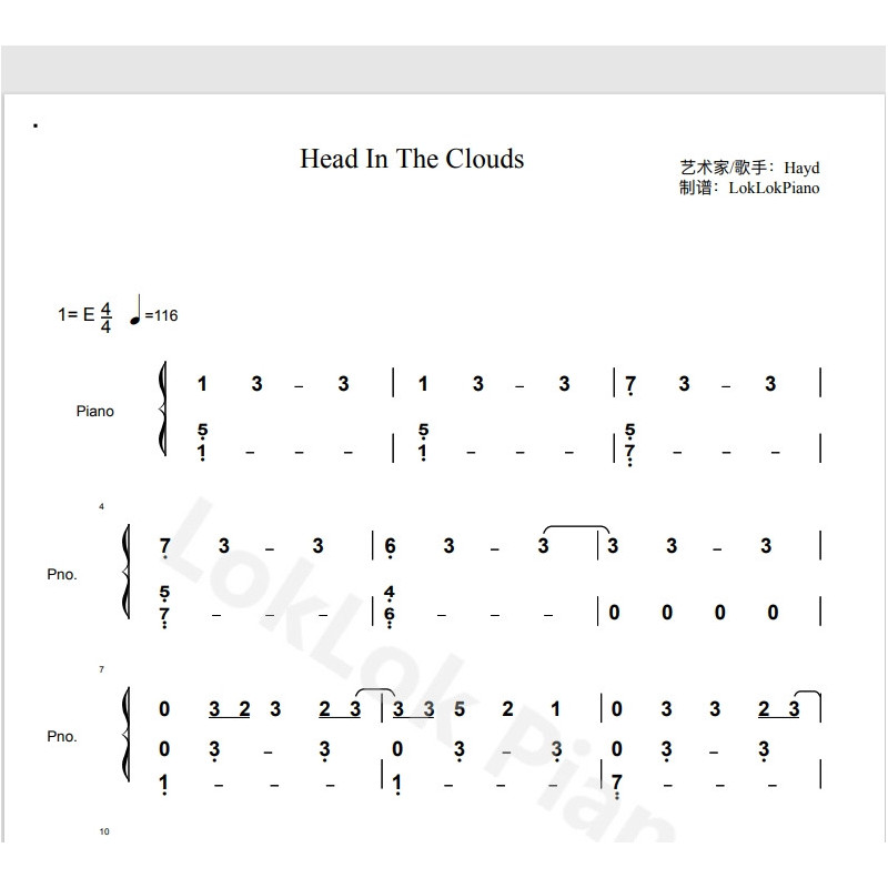 Head In The Clouds Piano Score Digital Score